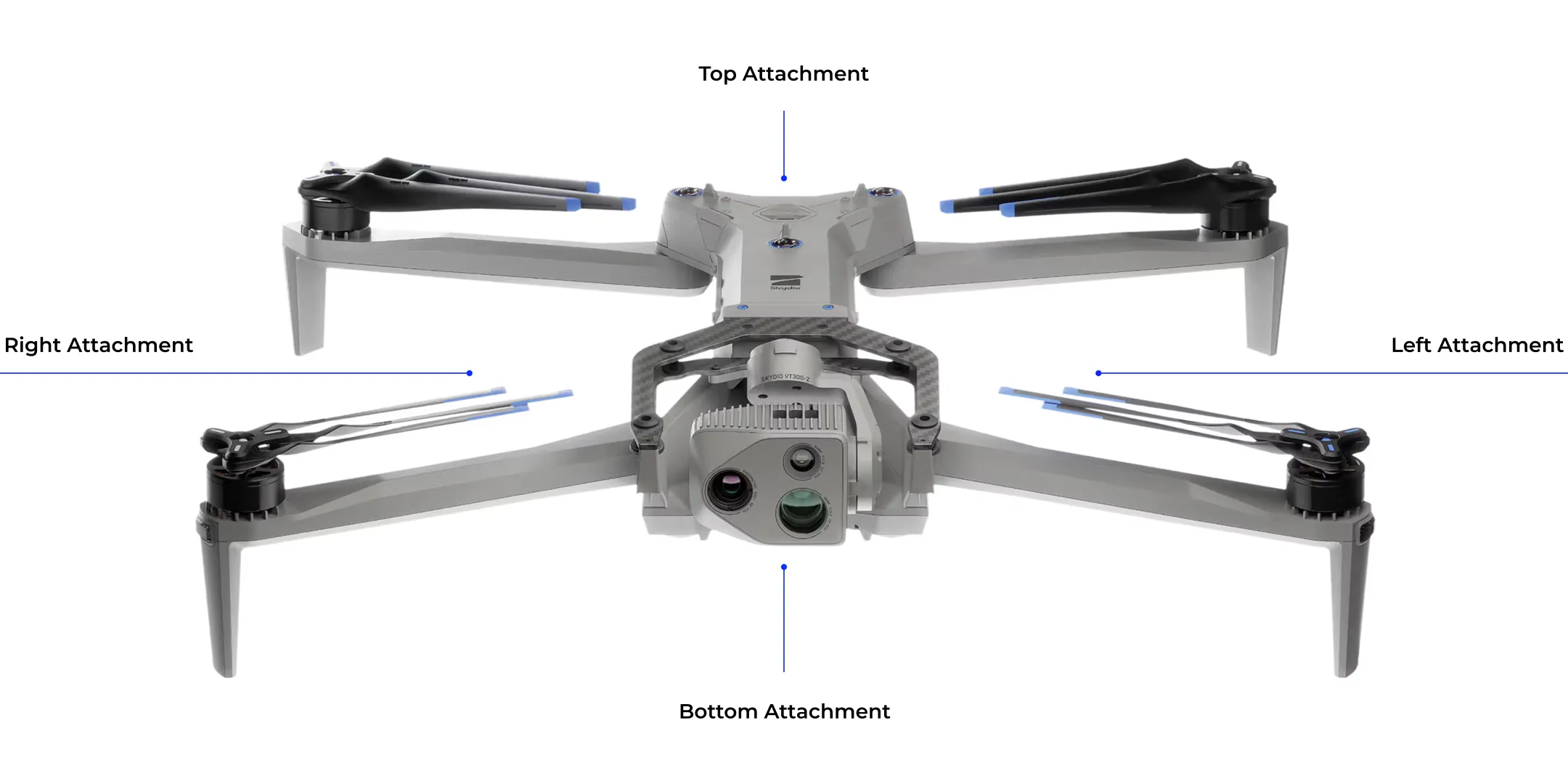 Skydio X10 modular sensor platform with four attachment points (top, bottom, left, right) for flexible mission payload integration